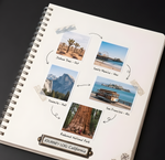 A flat lay photo of an open travel journal on a black desk, featuring five landscape photo stickers of California landmarks including Joshua Tree, Santa Monica Pier, and Yosemite, decorated with minimalist travel-themed hand-drawn lines.